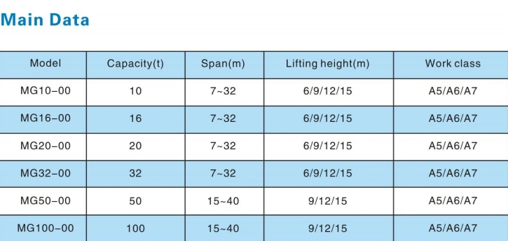 doublegantry (1).webp