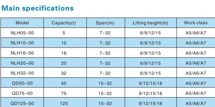 doublegirder (1).webp